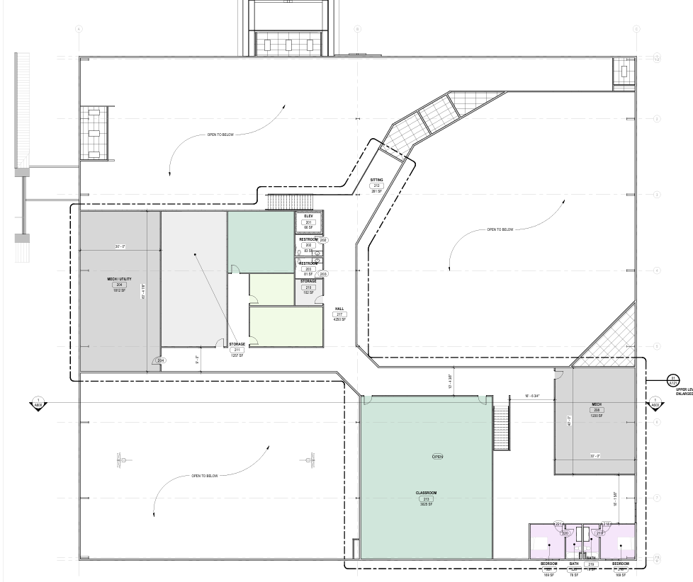 Level 2 Detail