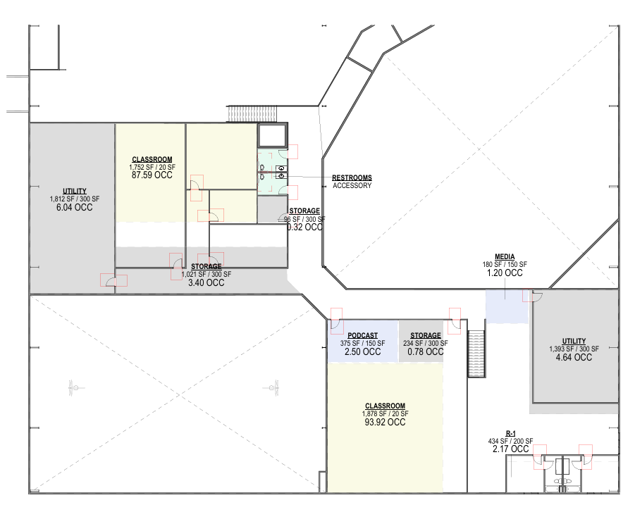 Level 2